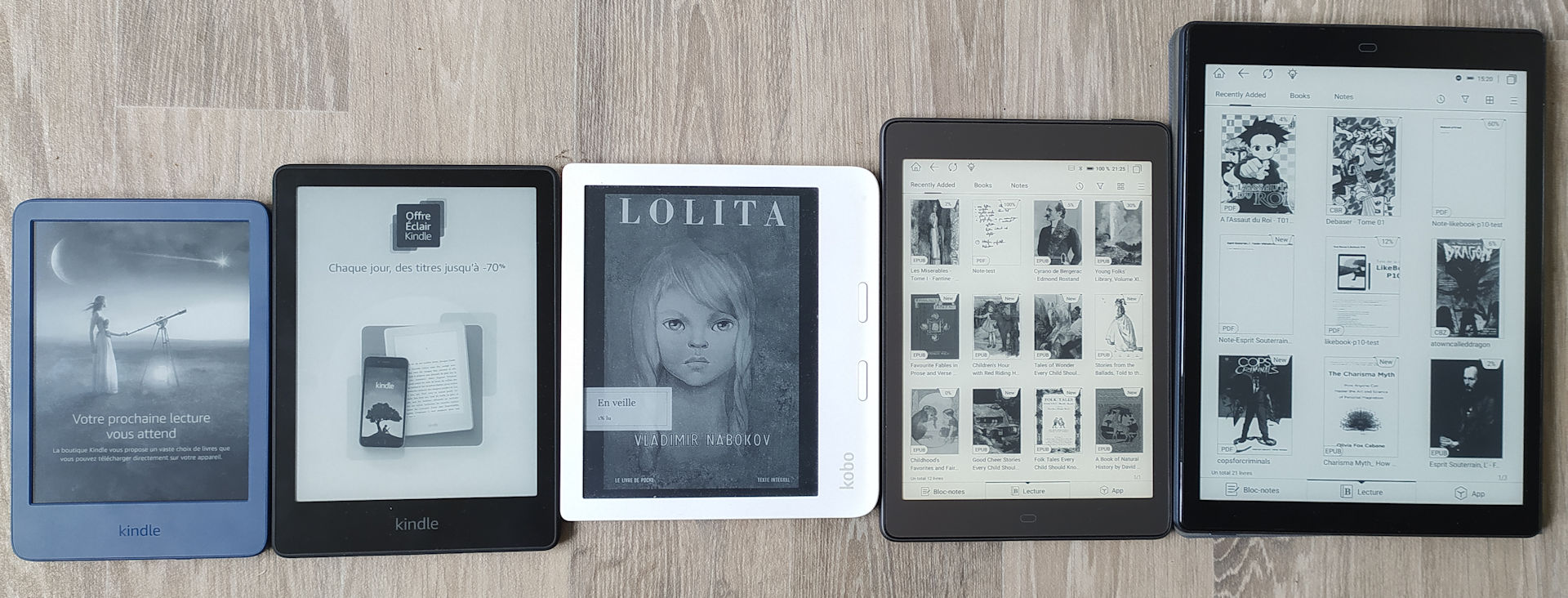 e-readers with different screen size