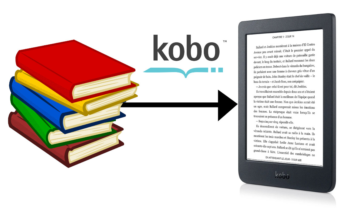 How to transfer epub and import epub books to a Kobo ereader?